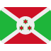 🇧🇮 Attribution for Twitter Emojis: ©️ Twitter, Inc.